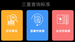 中国商标注册查询软件