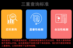 注册中国商标官网