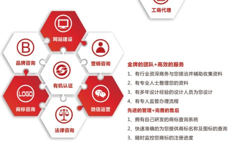 商标注册多少钱推荐「多图」：商标注册申请费用大概需要多少钱？