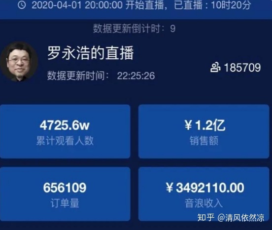 抖音直播抖音币60个多少钱价格抖音抖币兑换价格表详情：五十个抖音币是多少钱？