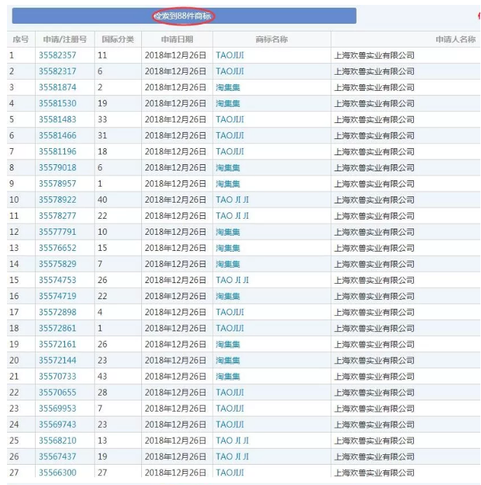 9个月狂揽4000万用户，拼多多劲敌来了，连商标都不放过