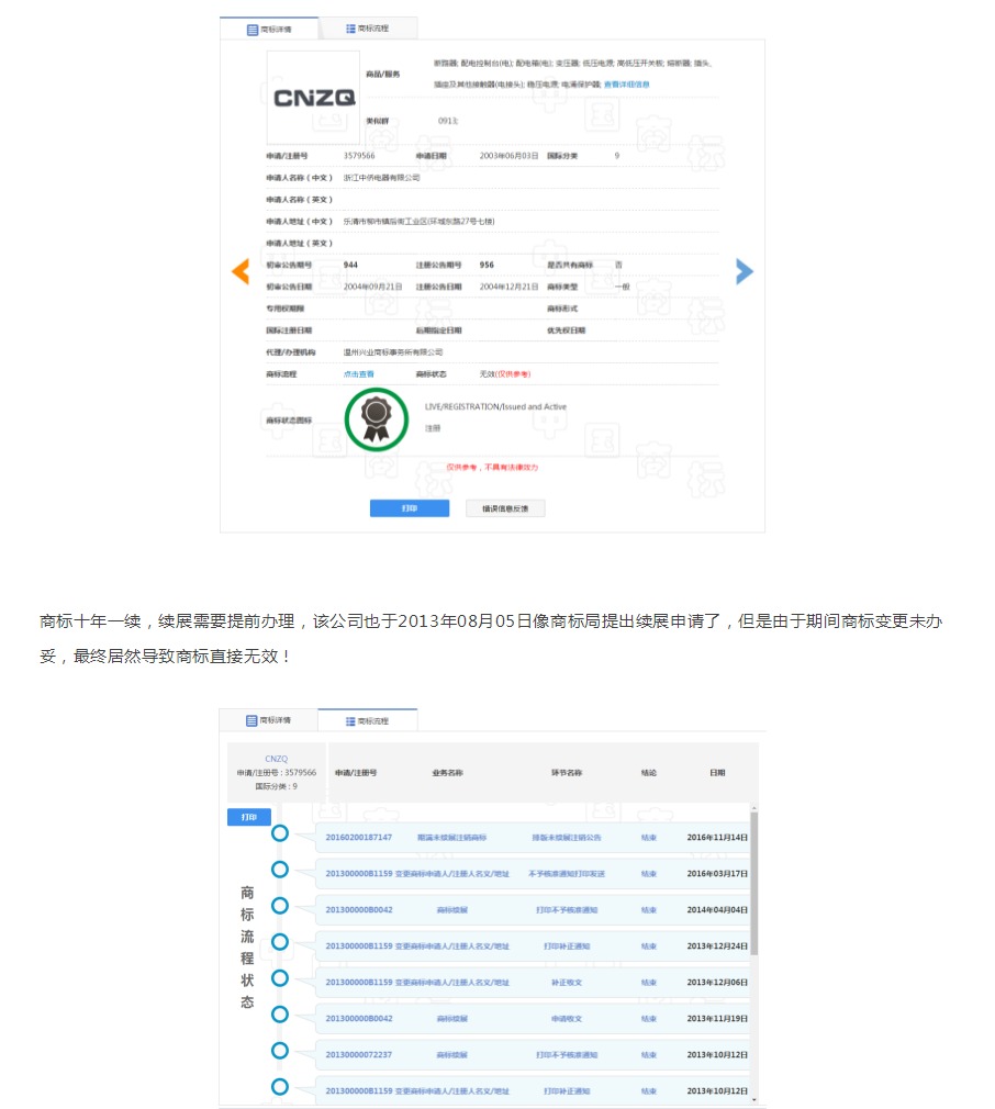商标续展一朝不慎竟让用了10年的商标失效？原因竟出在这点上！