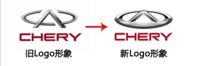 汽车各大制造商为什么热衷于更换汽车标志？内行人告诉你原因
