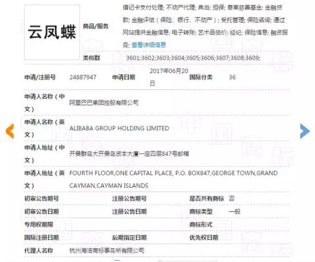 阿里集团大量注册商标的真相震惊世人! 阿里集团大量注册商标的真相震惊世人!
