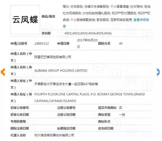 阿里集团大量注册商标的真相震惊世人! 阿里集团大量注册商标的真相震惊世人!