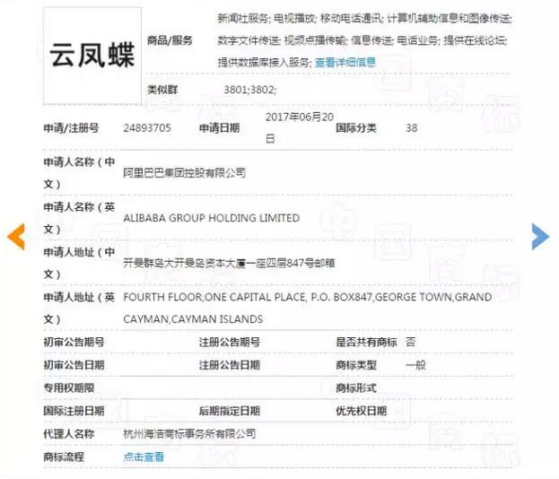 阿里集团大量注册商标的真相震惊世人! 阿里集团大量注册商标的真相震惊世人!