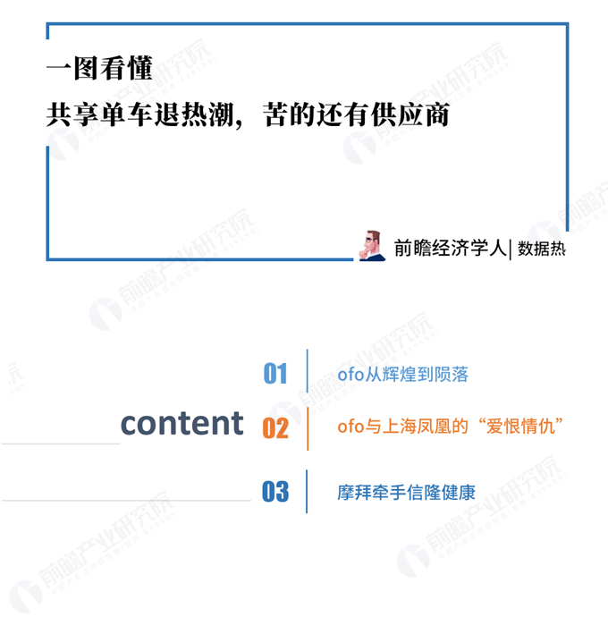 数据热|从共享单车的供应商，回看共享单车的兴亡史