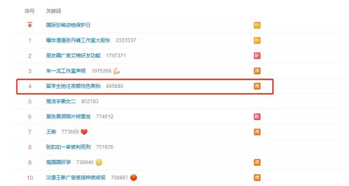 “茶颜悦色”商标被在韩留学生抢注？