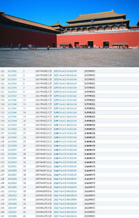 你相信巴黎圣母院有一天会消失吗？