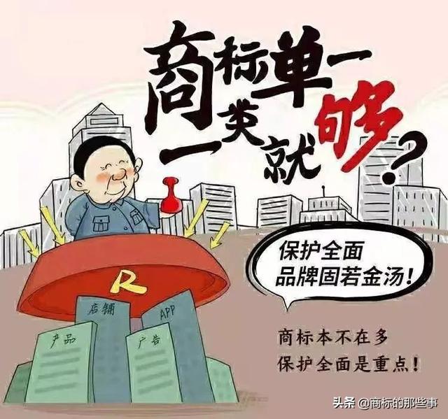什么情况下，必须要有注册商标？