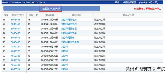 “法拉利”杠上“法拉丽”？法拉利：不许模仿我的商标？