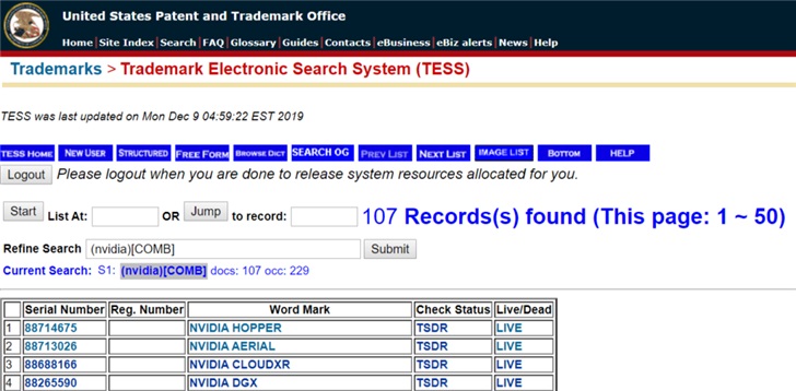 英伟达申请“霍珀”商标，背后含义让人惊呆!