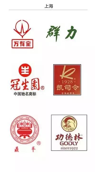 215个“中华老字号”商标大盘点，你喜欢哪一个？